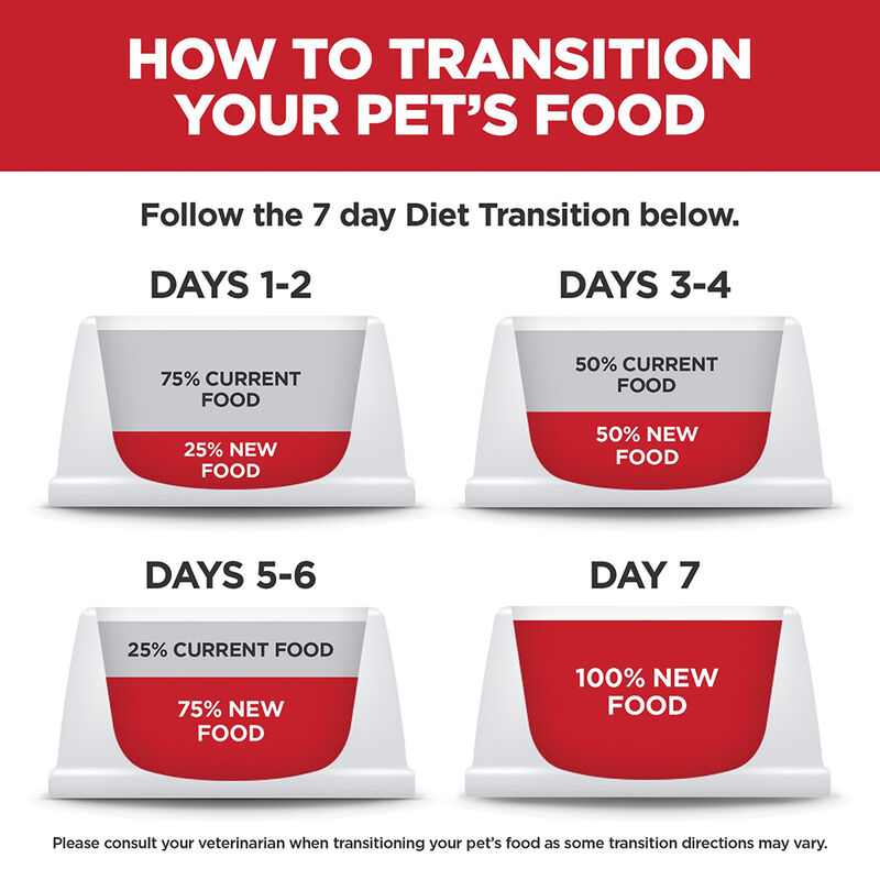 Science Diet, Adult 11+ Small Paws Chicken Meal, Barley & Brown Rice Recipe Dry Dog Food - Dry Dog F image number null