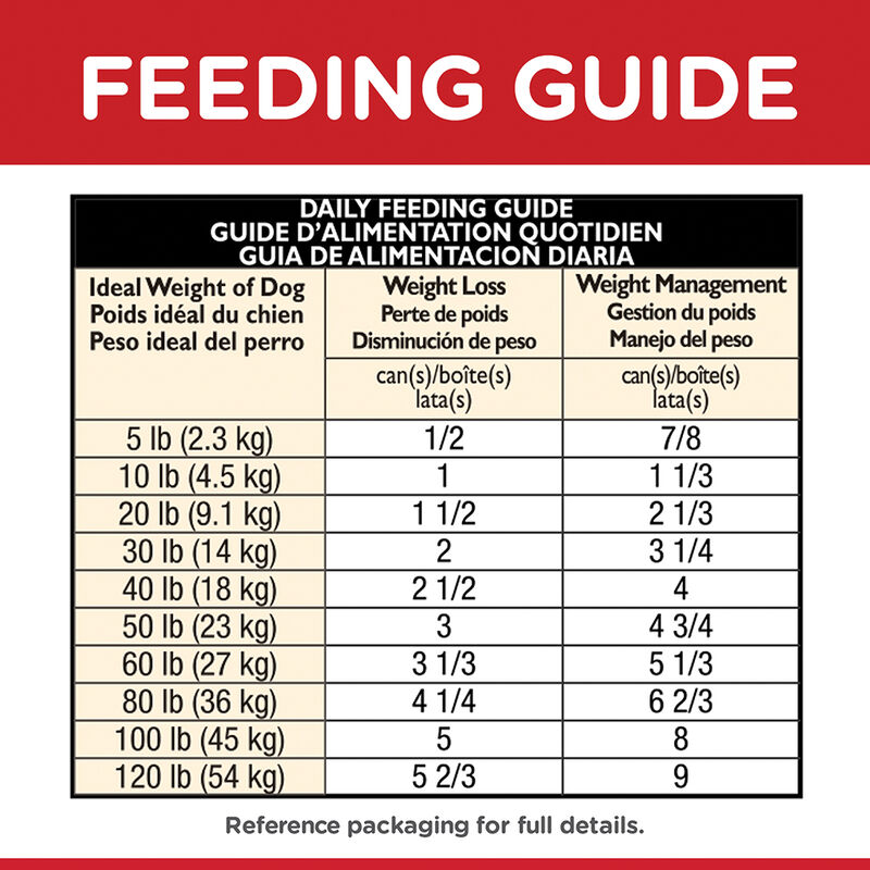 Science Diet, Adult Perfect Weight Vegetable & Chicken Stew Canned Dog Food for healthy weight, 354g image number null