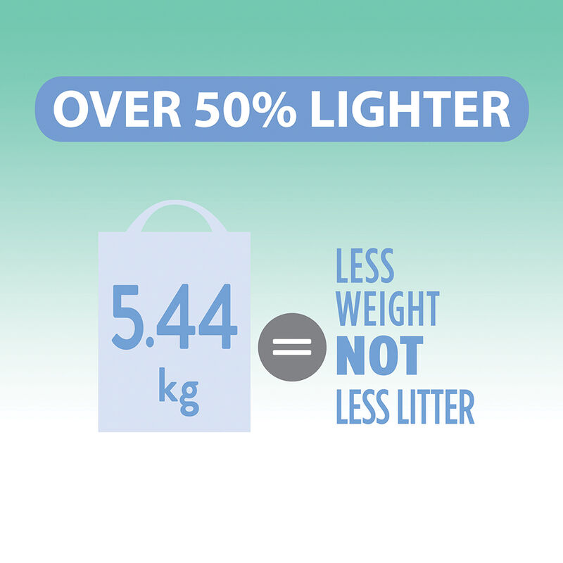 Tidy Cats, LightWeight Free & Clean Unscented Clumping Cat Litter for Multiple Cats image number null