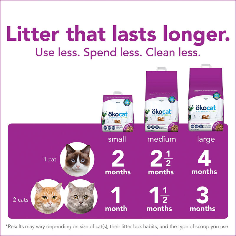Okocat, Natural Wood Litter - Less Mess - 4.8 kg image number null