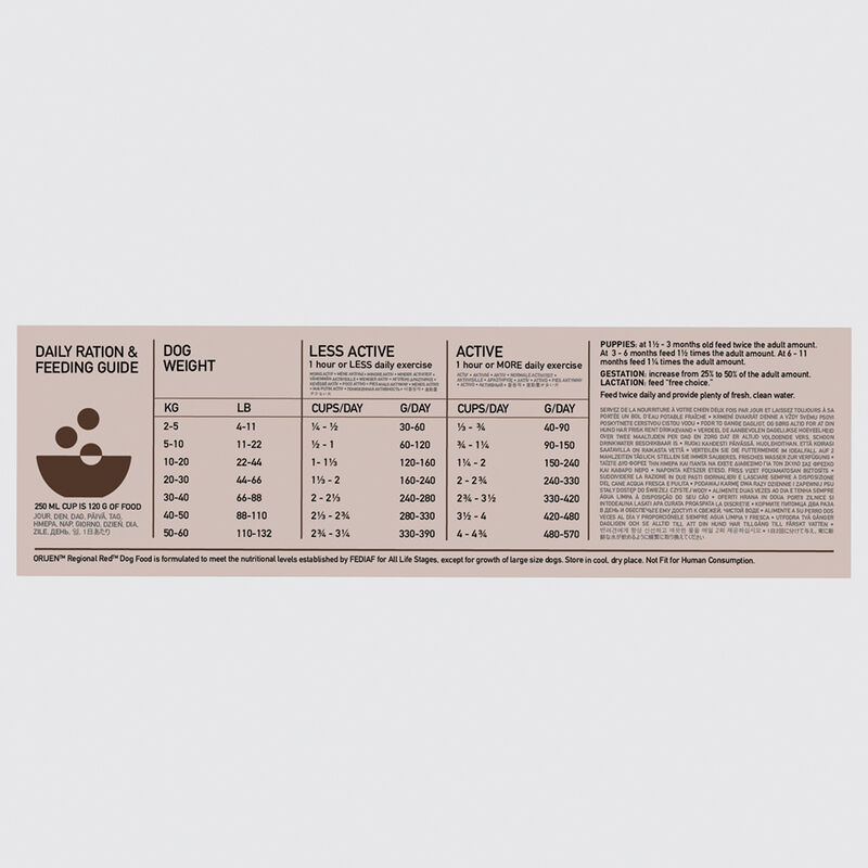 Orijen, Adult Regional Red - Dry Dog Food image number null