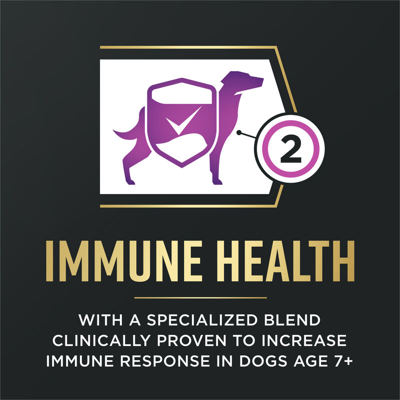 Pro Plan, AdvantEDGE - Senior Support Chicken & Rice - Dry Dog Food image number null