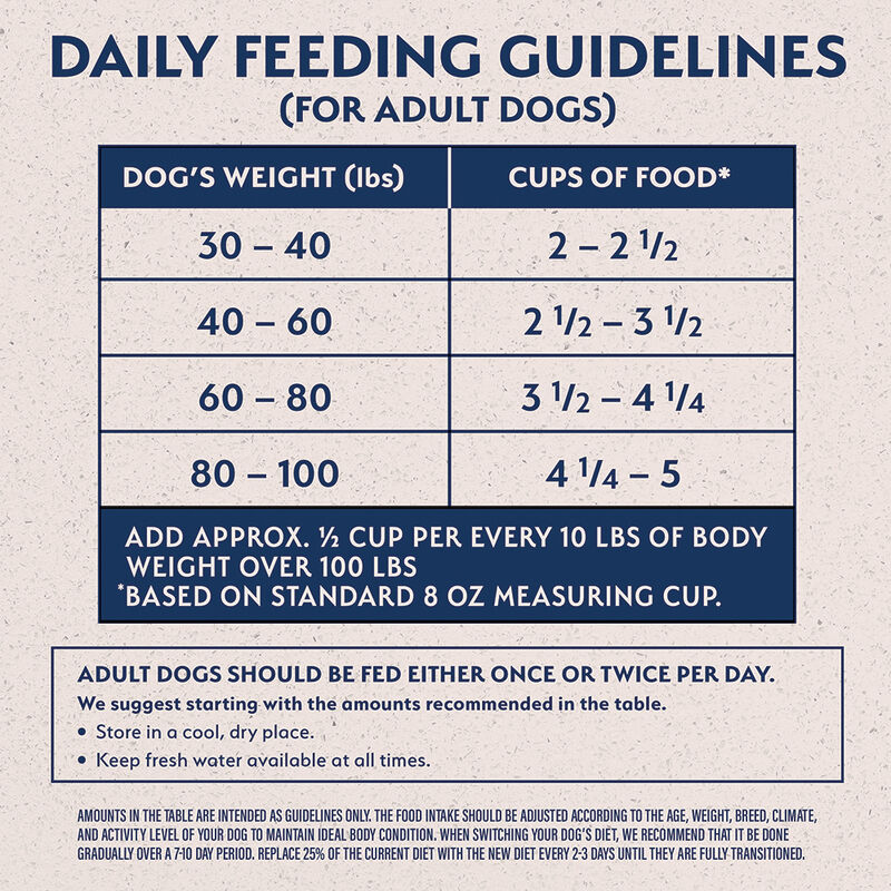 Natural Balance, Adult Large Breed - LID - Lamb & Rice - Dry Dog Food image number null