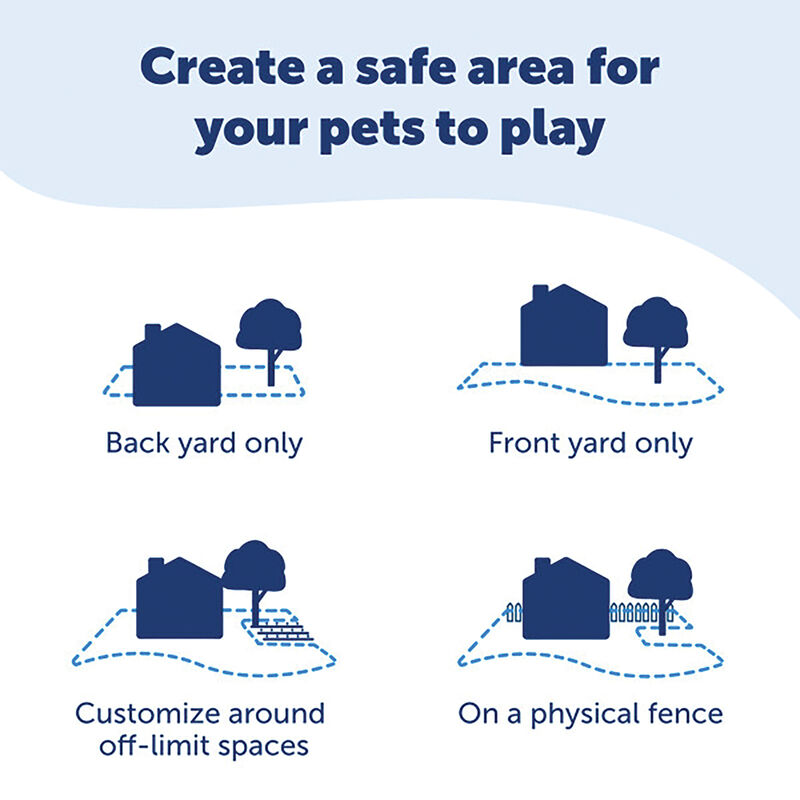PetSafe, Deluxe In-Ground Fence System image number null