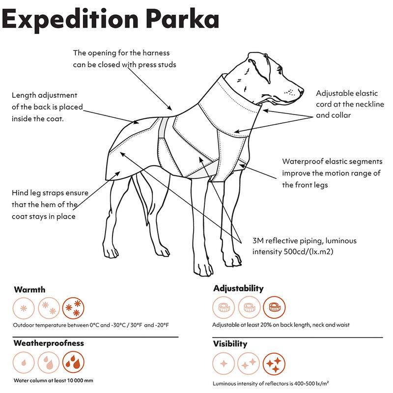 Hurtta, Expedition Parka - Bilberry image number null