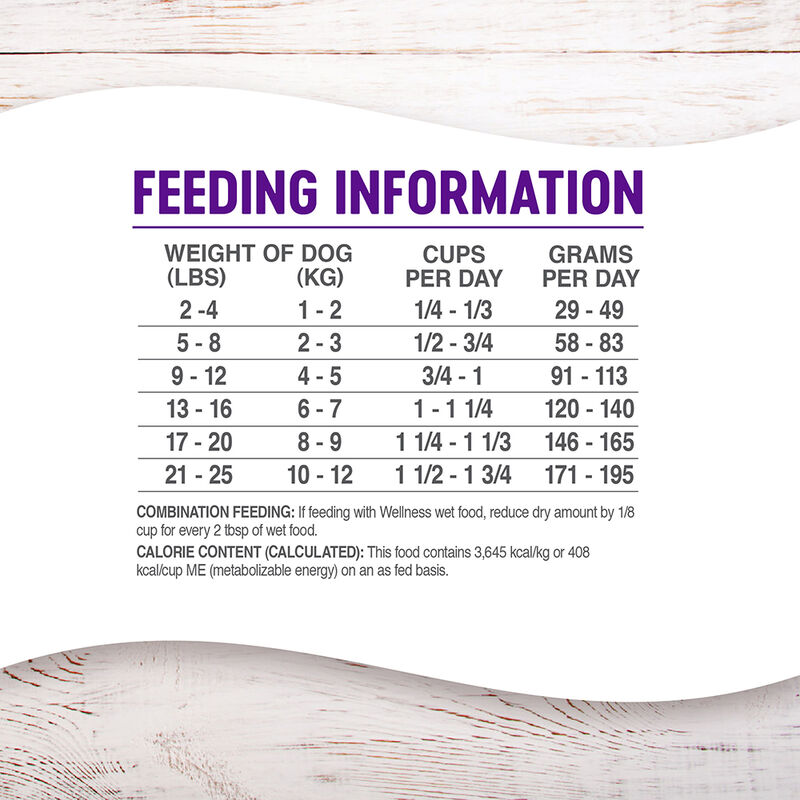 Wellness, Complete Health Small Breed, Turkey & Oatmeal - Dry Dog Food image number null