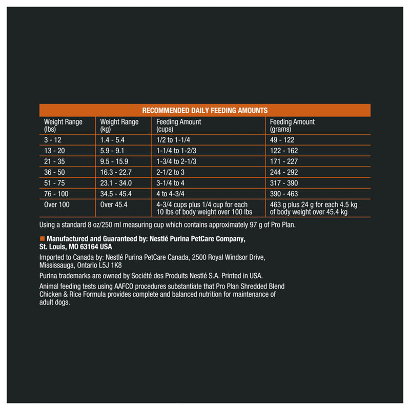 Pro Plan, Shredded Chicken & Rice - Dry Dog Food image number null