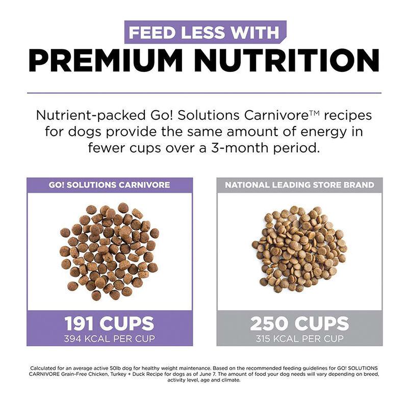 GO! SOLUTIONS CARNIVORE Grain Free Chicken, Turkey + Duck Senior Recipe for dogs image number null