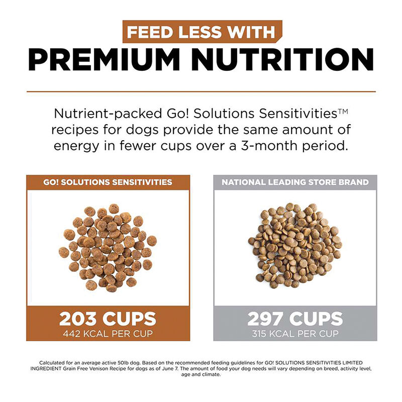 GO! SOLUTIONS, SENSITIVITIES Limited Ingredient Grain Free Venison Recipe for dogs - Dry Dog Food image number null