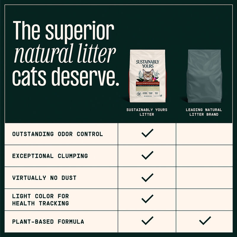 Biodegradable Multi Cat Litter - Mixed Grain image number null