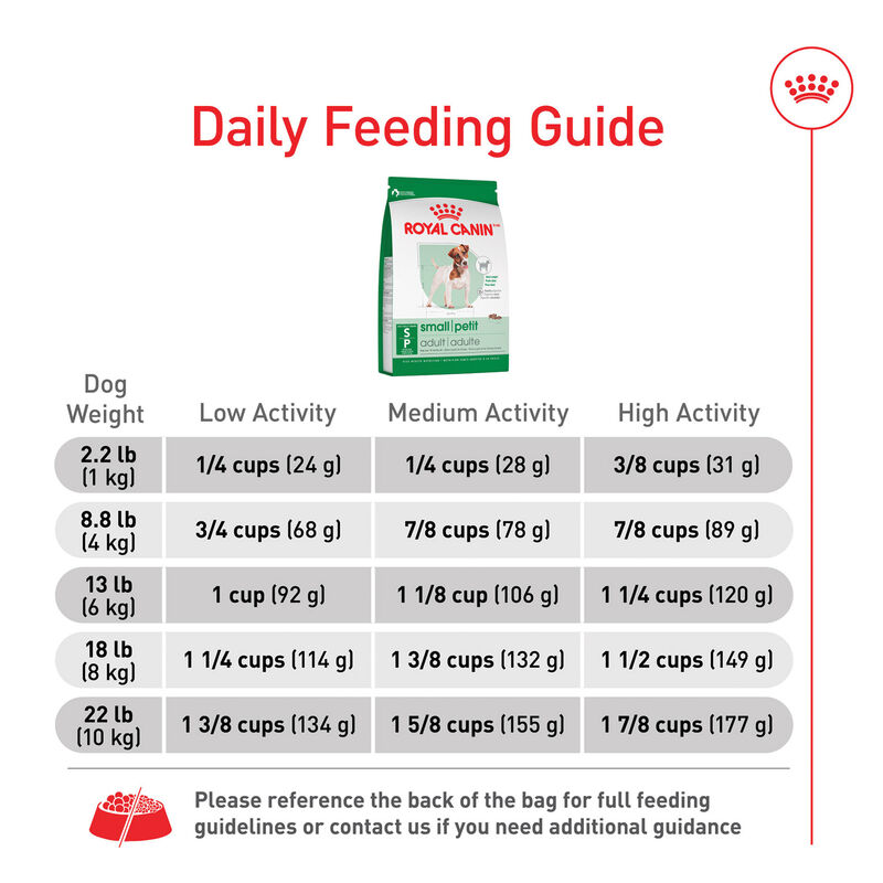Royal Canin, Size Health Nutrition Small Breed Adult - Dry Dog Food image number null