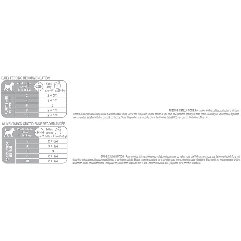 Royal Canin, Small Puppy - Size Health Nutrition - Thin Slices in Gravy - 145 g - Wet Dog Food image number null