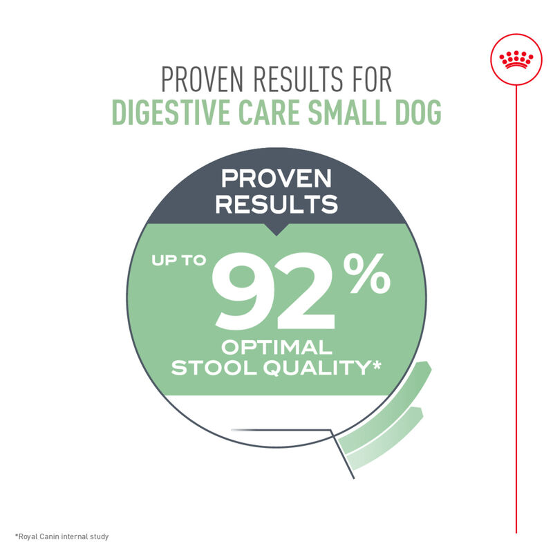 Royal Canin, Size Health Nutrition Small Digestive Care - Dry Dog Food image number null