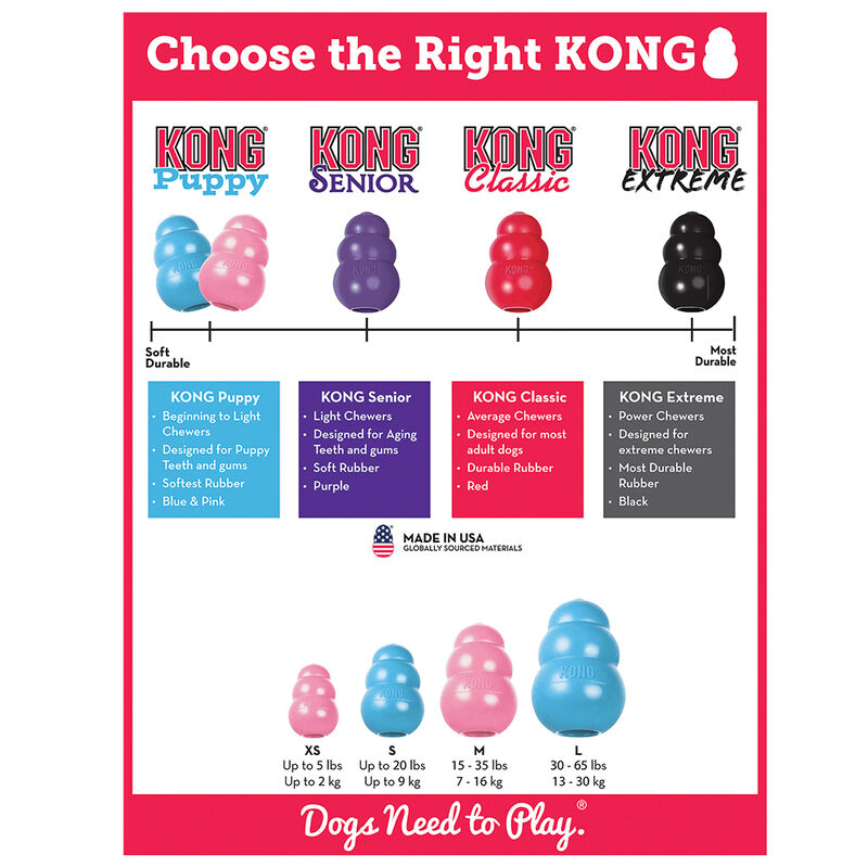 KONG, Puppy - Classic - Chew Dog Toy image number null