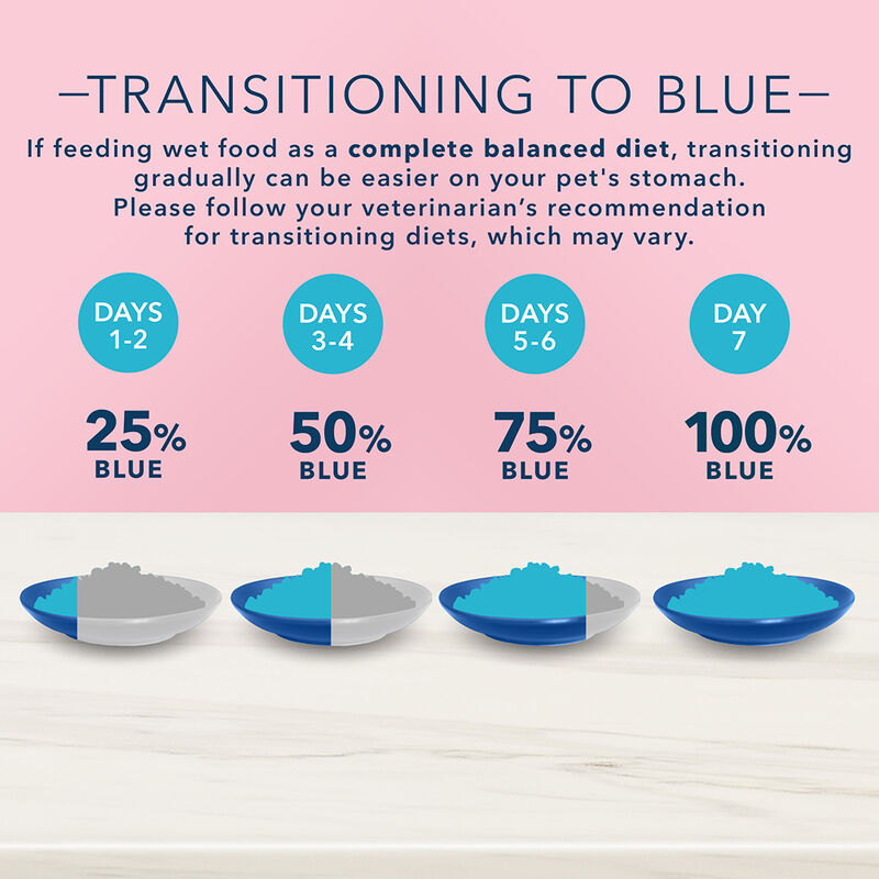 Blue Buffalo, Can, Feline Adult - True Solutions - Digestive Care - Wet Cat Food image number null