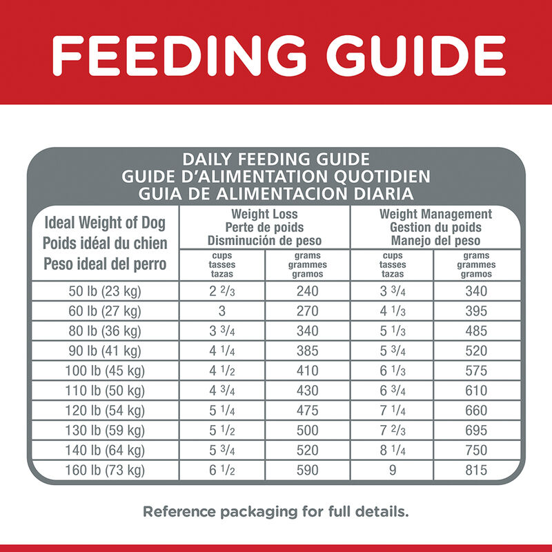 Science Diet, Adult Light Large Breed Chicken Meal & Barley Dry Dog Food for healthy weight - Dry Do image number null
