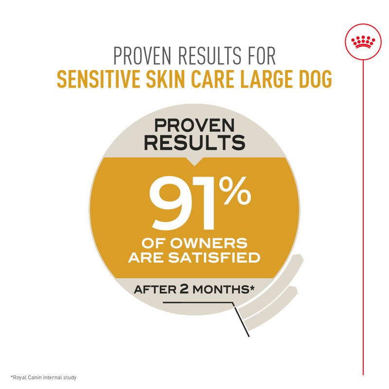 Royal Canin, Canine Care Nutrition Sensitive Skin Care Adult Large - Dry Dog Food image number null