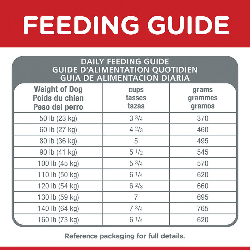 Science Diet, Adult Healthy Mobility Large Breed Chicken Meal, Rice & Barley Dry Dog Food - Dry Dog image number null