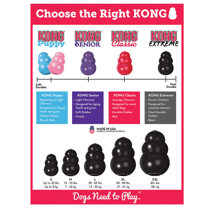 KONG, Extreme - BlacK - Chew Dog Toy image number null