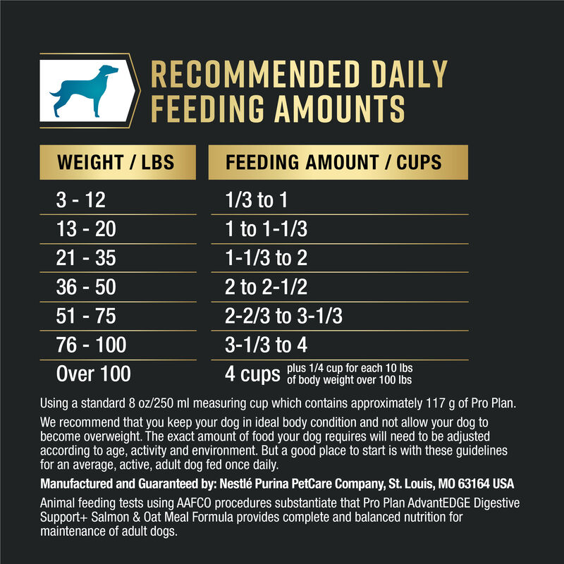 Pro Plan, AdvantEDGE - Digestive Support  Salmon & Oatmeal - Dry Dog Food image number null