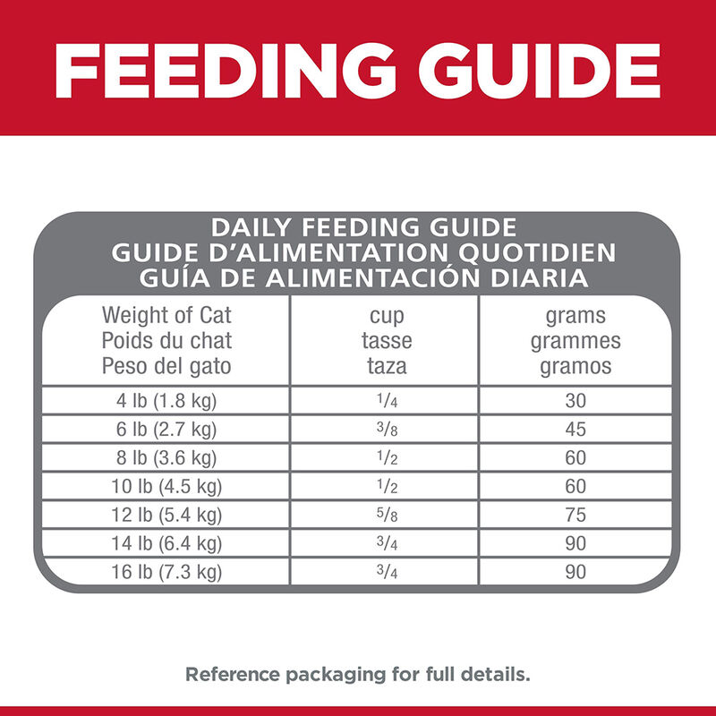 Science Diet, Feline Adult - Perfect Digestion Chicken - Dry Cat Food image number null