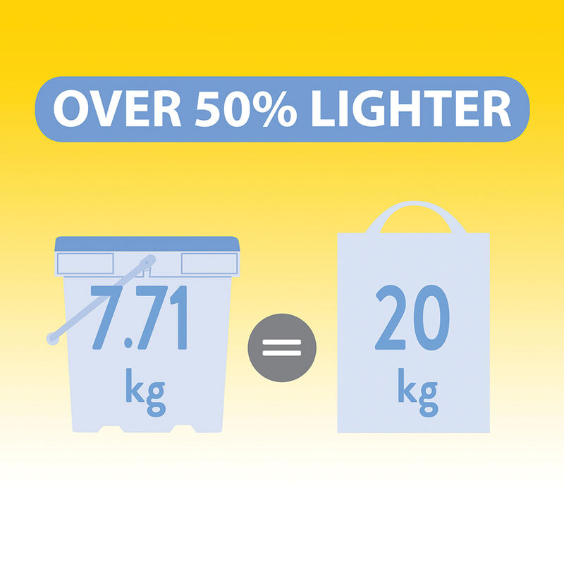Tidy Cats, LightWeight 24/7 Performance Cat Litter image number null