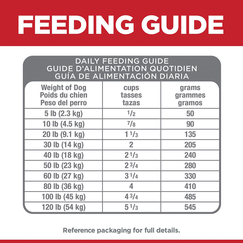 Science Diet, Adult 7+ - Perfect Digestion Chicken - 9.98 kg - Dry Dog Food image number null