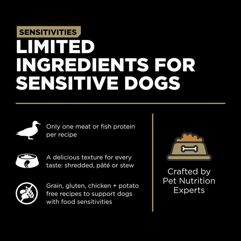 GO! SOLUTIONS, SENSITIVITIES Limited Ingredient Grain Free Duck PÃ¢tÃ© for dogs - Wet Dog Food image number null