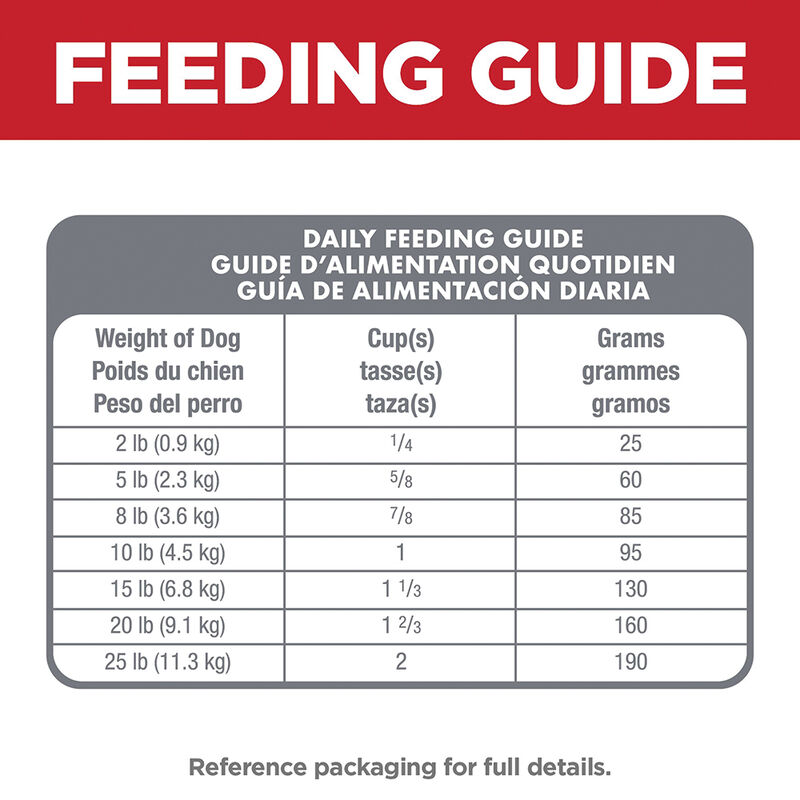 Science Diet, Adult Small Paws Chicken Meal & Rice Recipe Dry Dog Food, 2.04 kg - Dry Dog Food image number null