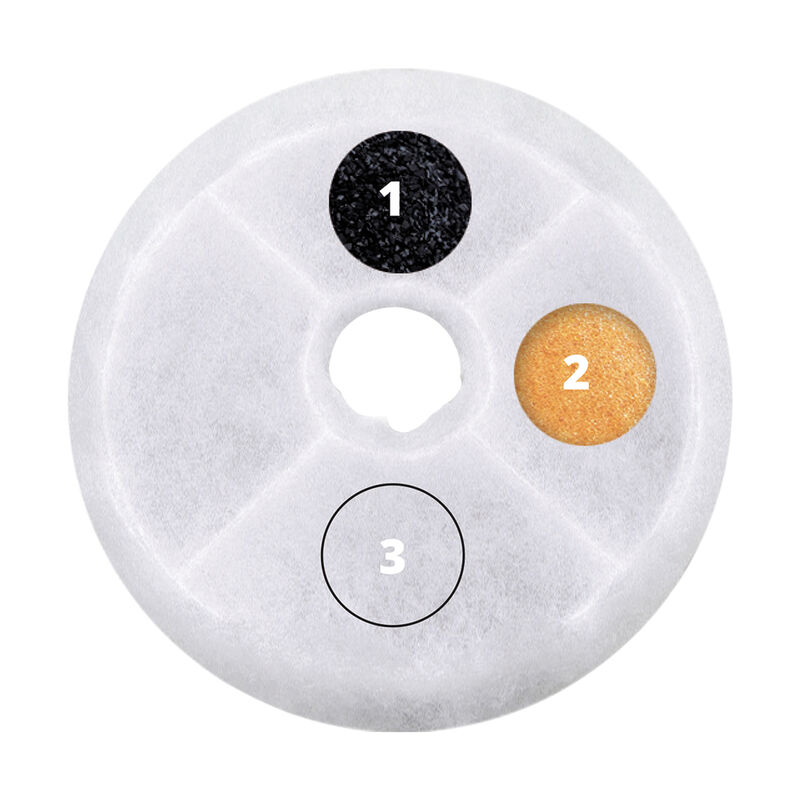 Catit 2.0 , Senses Triple Action Fountain Filter - 5 Pk image number null