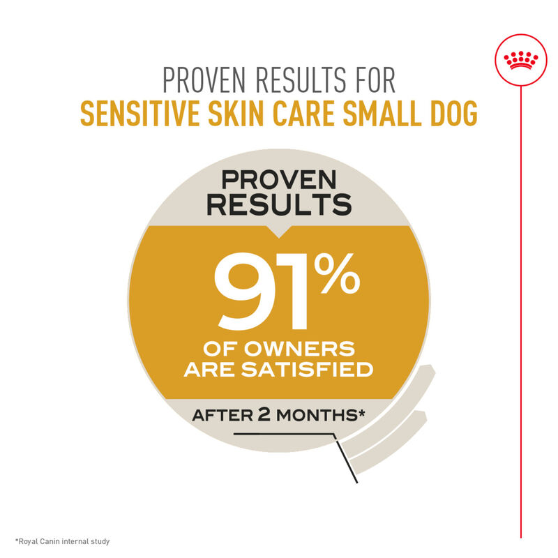 Royal Canin, Size Health Nutrition Small Sensitive Skin Care - 5.9 kg - Dry Dog Food image number null