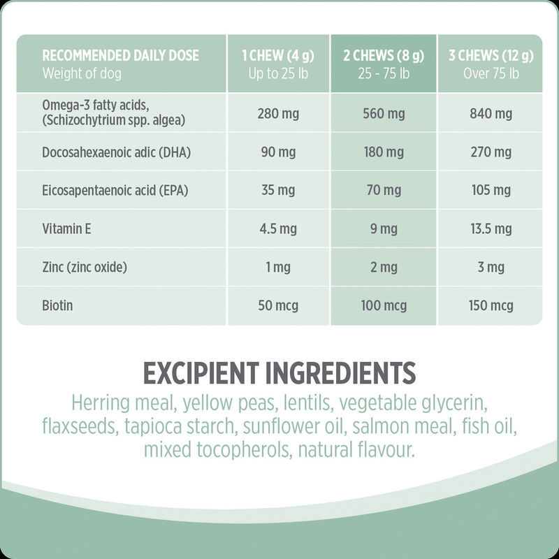 Nutrience, Skin & Coat Dog Supplement image number null