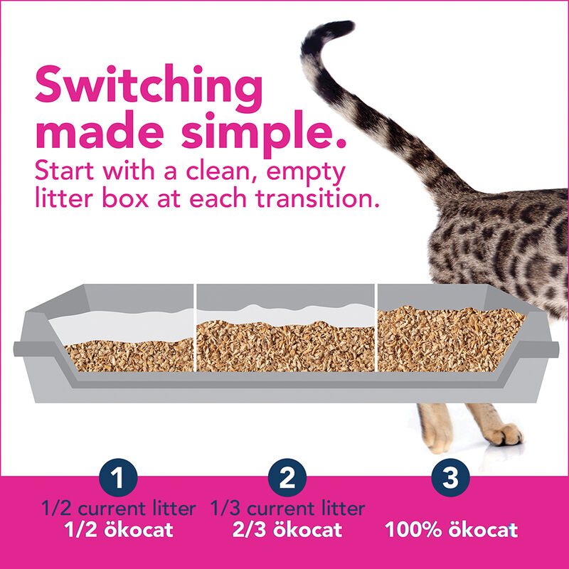 Okocat, Soft Step Natural Wood Clumping Litter - 3.8 kg image number null