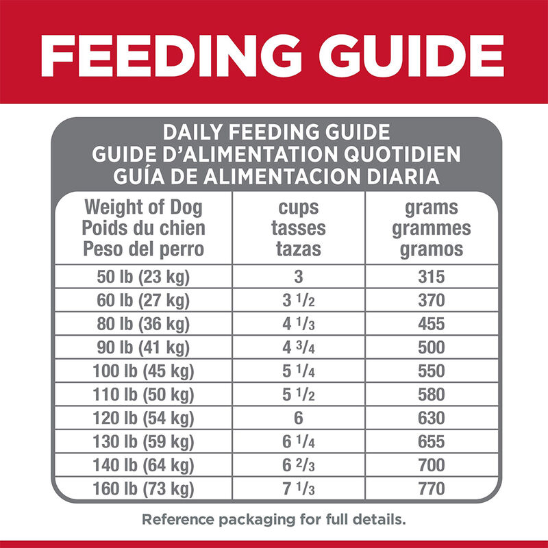 Science Diet, Adult LB - Perfect Digestion - Chicken - 9.98 kg - Dry Dog Food image number null