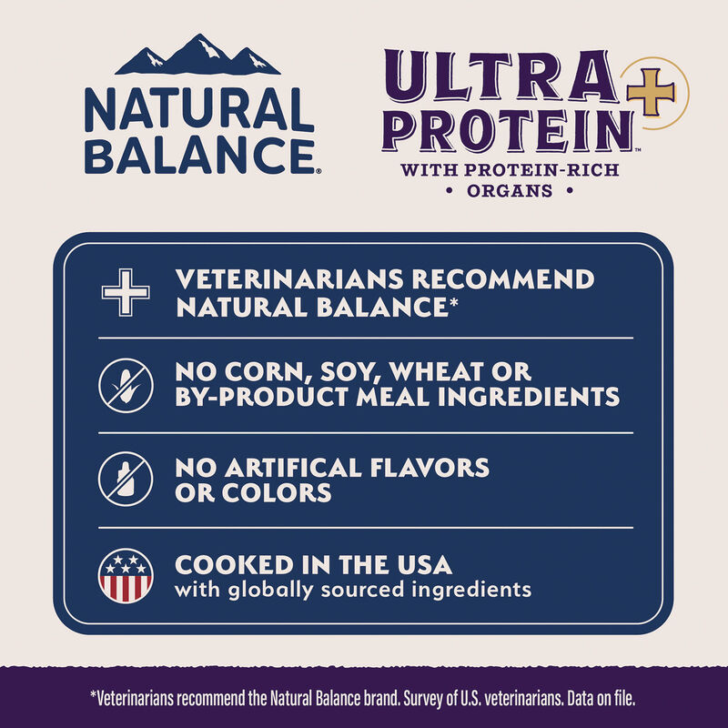 Natural Balance, Ultra Protein Plus - Skin, Coat & Digestive Health - Salmon & Organ Meats Puree Top image number null