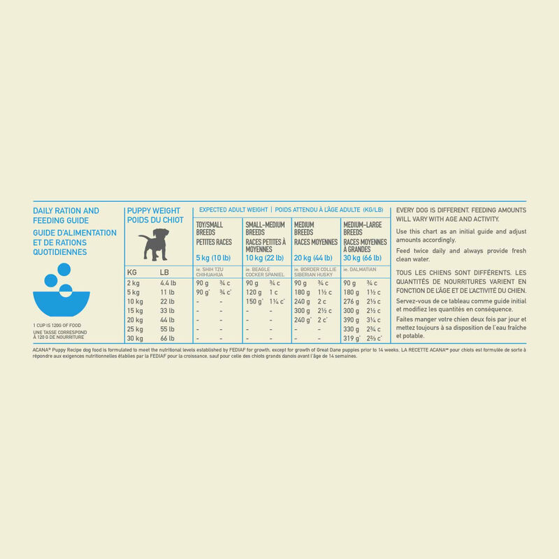 Acana, Puppy - Healthy Grains - Dry Dog Food image number null