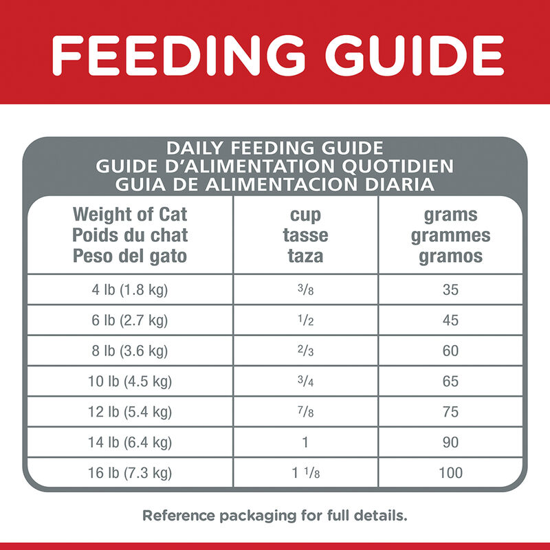 Science Diet, Adult Oral Care Chicken Recipe Dry Cat Food for dental health - Dry Cat Food image number null