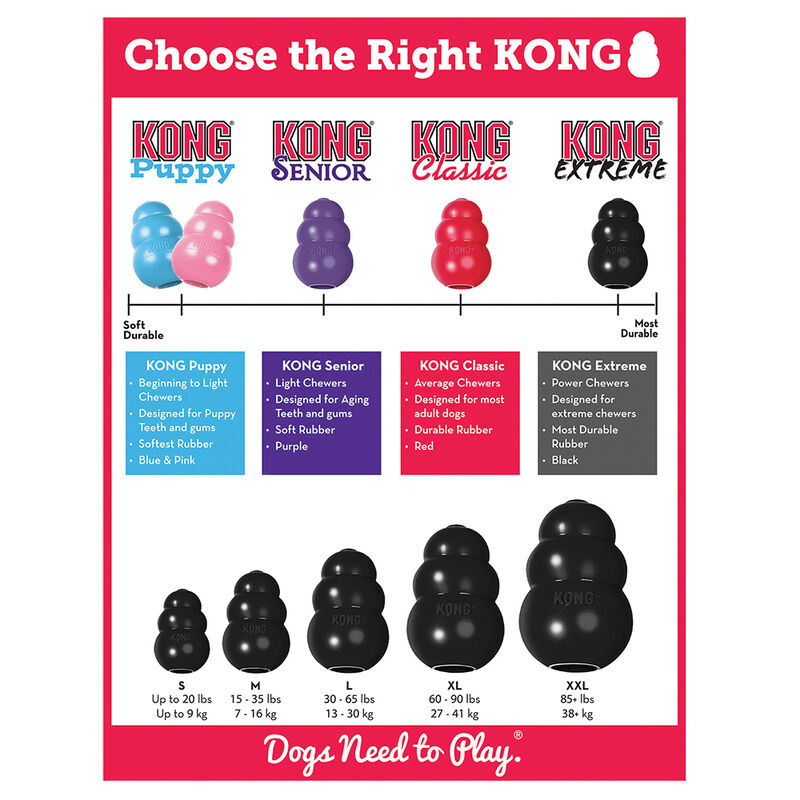 KONG, Extreme - BlacK - Chew Dog Toy image number null