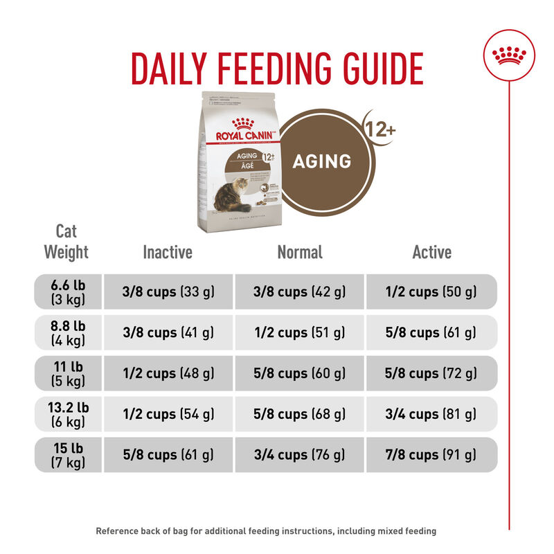 Royal Canin, Feline Health Nutrition Aging 12+ Dry Adult - Dry Cat Food image number null
