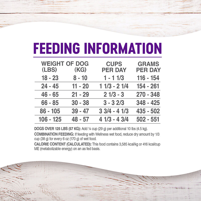 Wellness, Senior Complete Health - Chicken & Barley - Dry Dog Food image number null