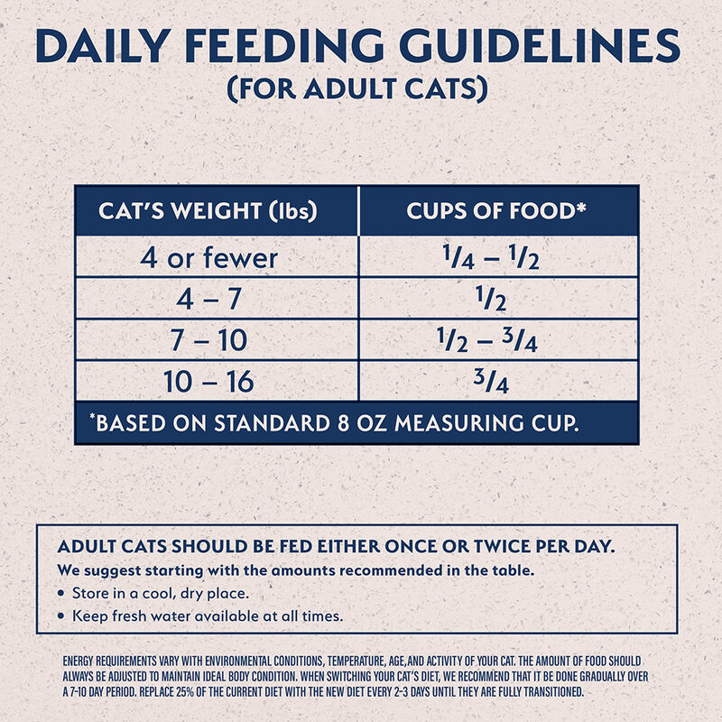 Natural Balance, Limited Ingredient Dry Cat Formula, Green Pea & Duck - Dry Cat Food image number null