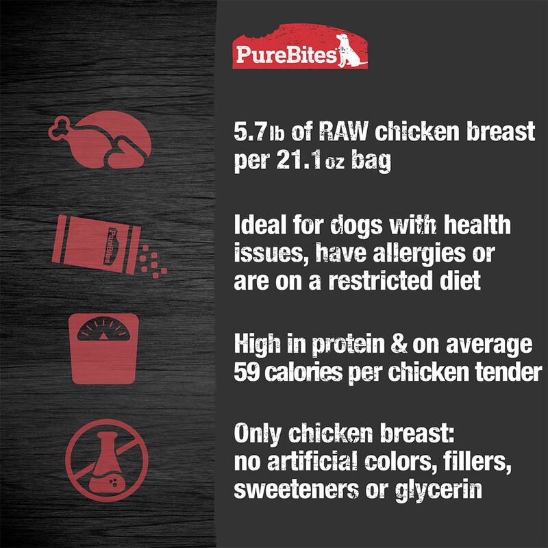 PureBites, Mid Size Dog Treats - Chicken Jerky - Freeze Dried Dog Treat image number null