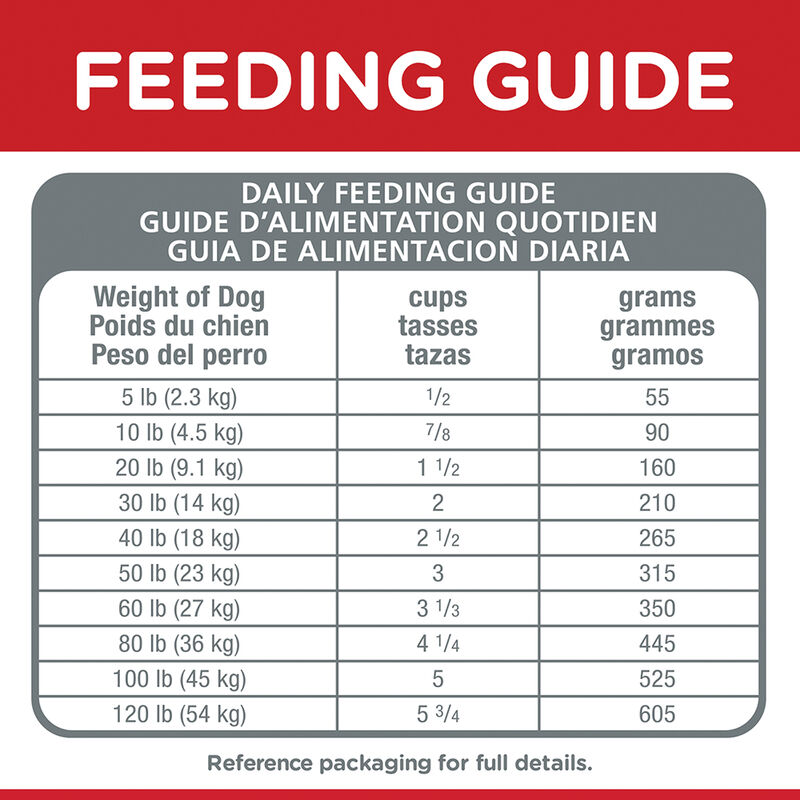 Science Diet, Adult Sensitive Stomach & Skin Chicken Recipe Dry Dog Food - Dry Dog Food image number null