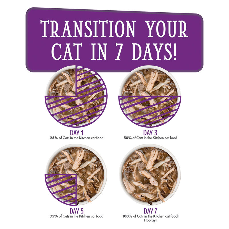 Weruva, Can Feline  - Love Me Tender-Chicken&Duck-85g - Shreds - Wet Cat Food image number null