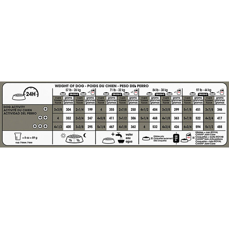 Royal Canin, Size Health Nutrition Large Joint & Coat Care - Dry Dog Food image number null