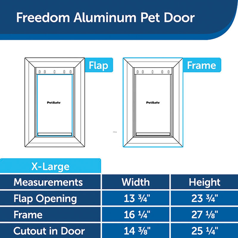 PetSafe, Freedom Aluminum Pet Door image number null