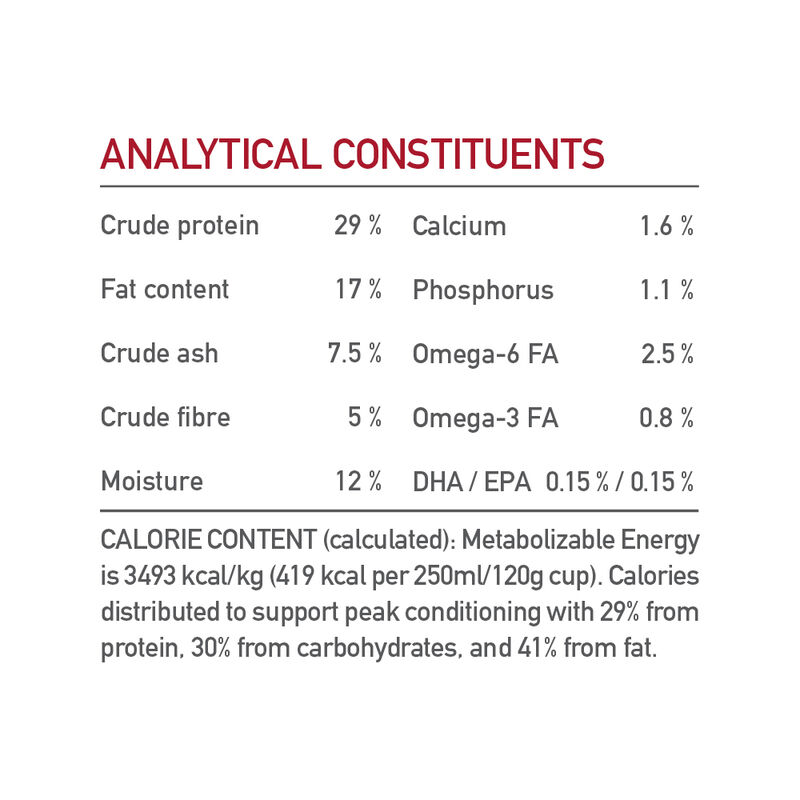 Acana, Dog Classic Red - Dry Dog Food image number null