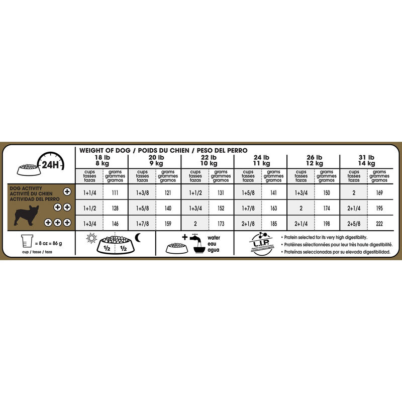 Royal Canin, Breed Health Nutrition - French Bulldog  - Dry Dog Food image number null
