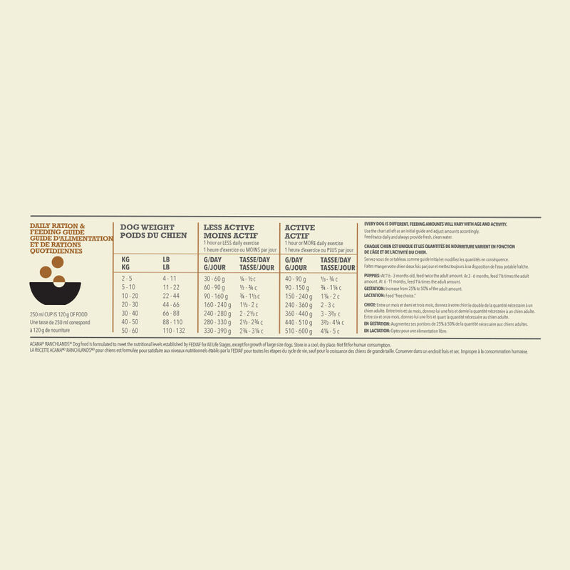 Acana, Ranchlands Grain Free - Dry Dog Food image number null