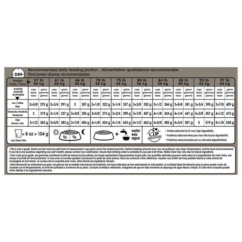Royal Canin, Canine Care Nutrition Sensitive Skin Care Adult Large - Dry Dog Food image number null